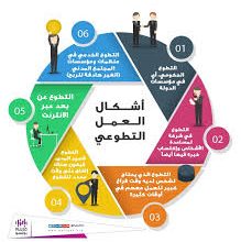 العمل التطوعي.. الوجه الآخر للتنمية
