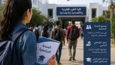 المنحة الجامعية تقترب من الجميع.. ماذا يعني توسيع الاستفادة بالنسبة للطلبة؟