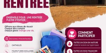 Rentrée scolaire solidaire : le Rotaract Club ISCAE offre 200 cartables et 200 kits d’hygiène aux enfants de l’école Wlad Al Abyad, à El Jadida
